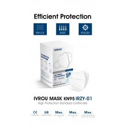 Mascarilla KN-95 (50 Unidades)